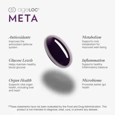 ageLOC® Meta