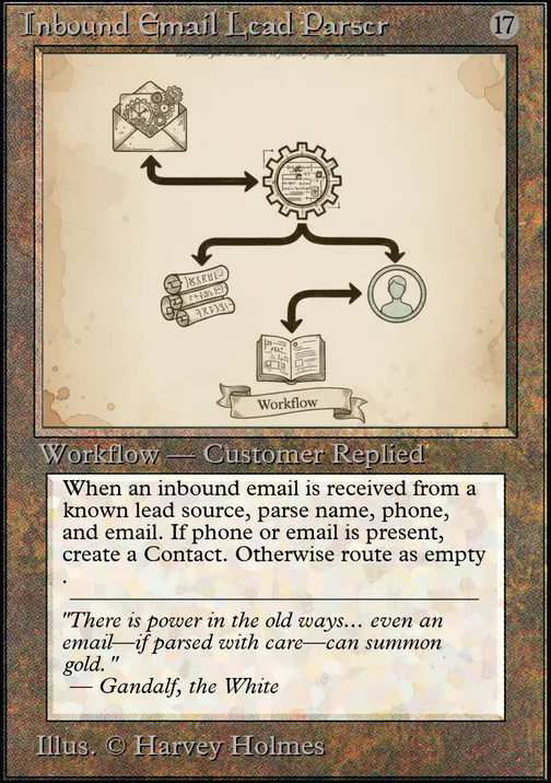 ecommerce.upsell.product_image_alt