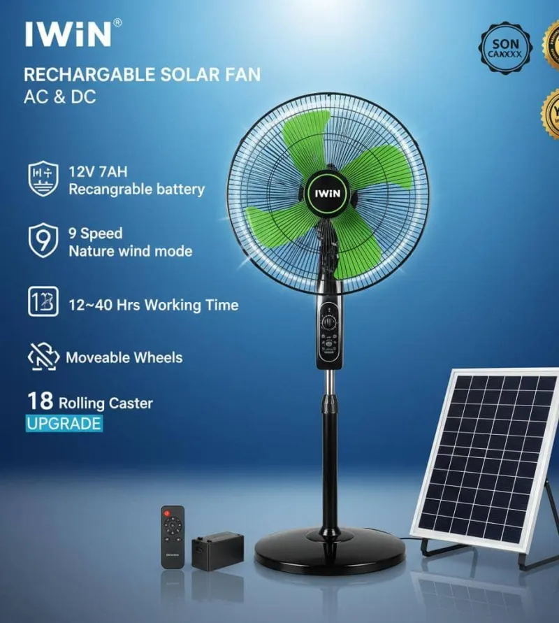iWIN 18-Inch Rechargeable Solar Fan AC & DC (Model: IW8068)