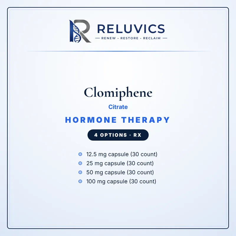Clomiphene (Citrate)