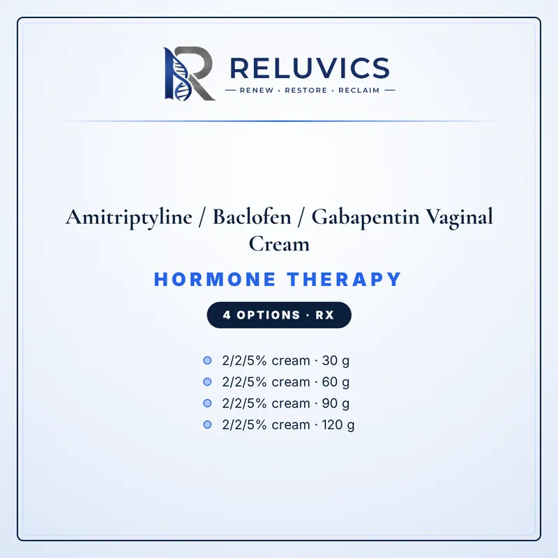 Amitriptyline / Baclofen / Gabapentin Vaginal Cream