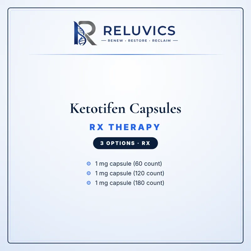 Ketotifen Capsules
