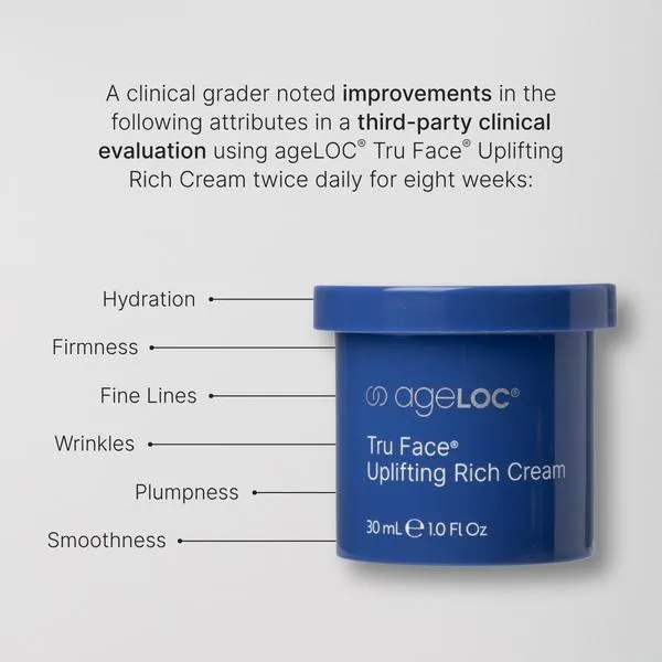 AgeLoc Tru Face Essence Ultra Uplifting Cream 