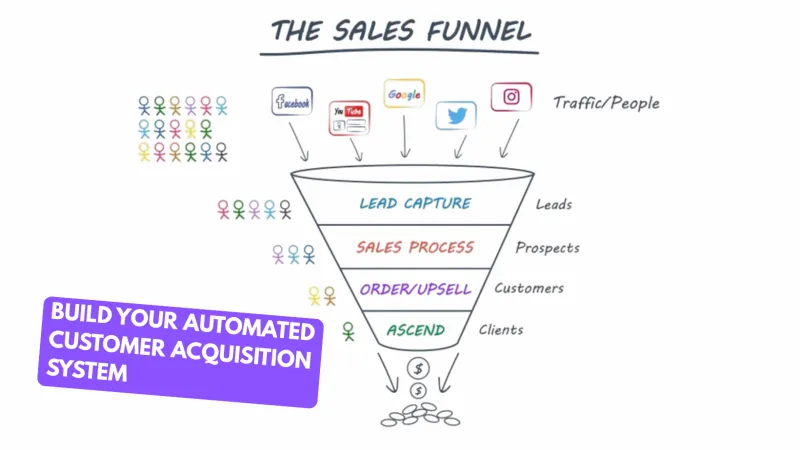 ecommerce.upsell.product_image_alt