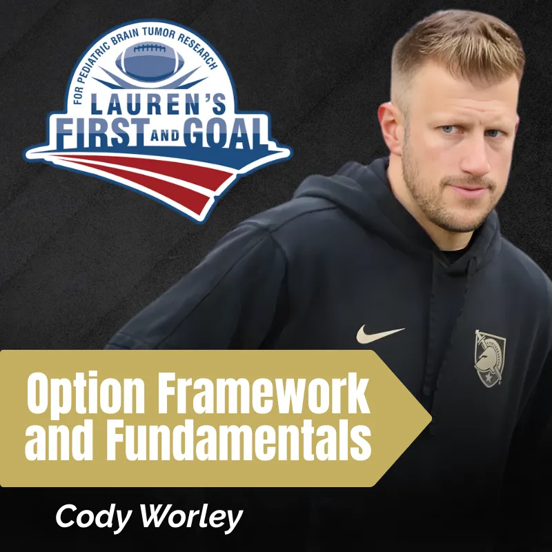 Cody Worley- Option Framework and Fundamentals