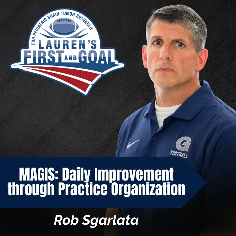 Rob Sgarlata - MAGIS: Daily Improvement through Practice Organization
