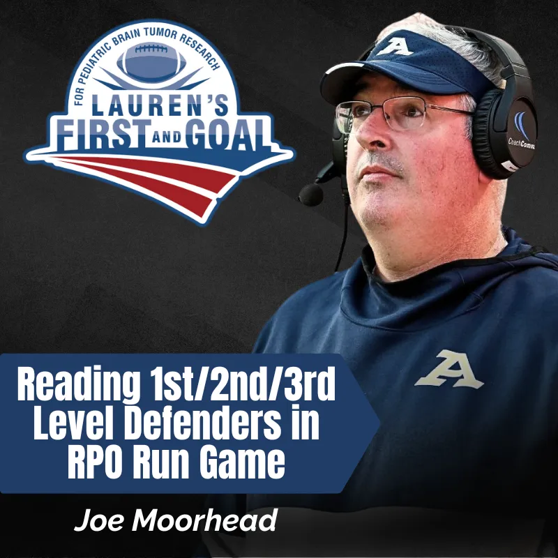 Joe Moorhead - Reading 1st/2nd/3rd Level Defenders in RPO Run Game