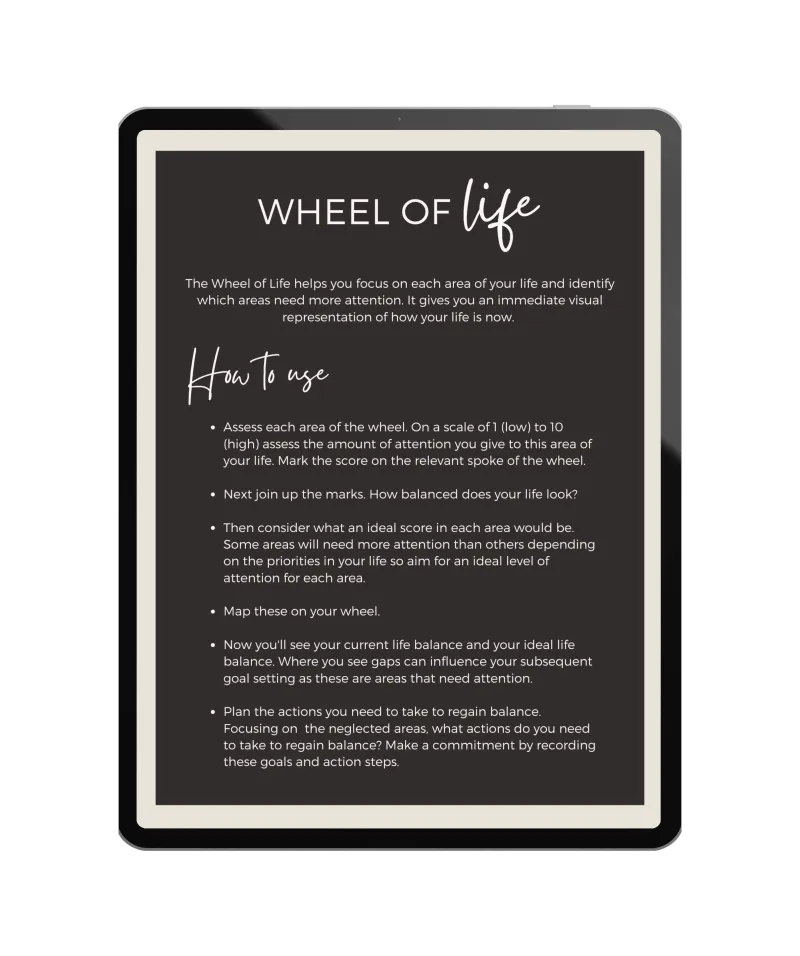 Wheel of Life Templates US Letter Size