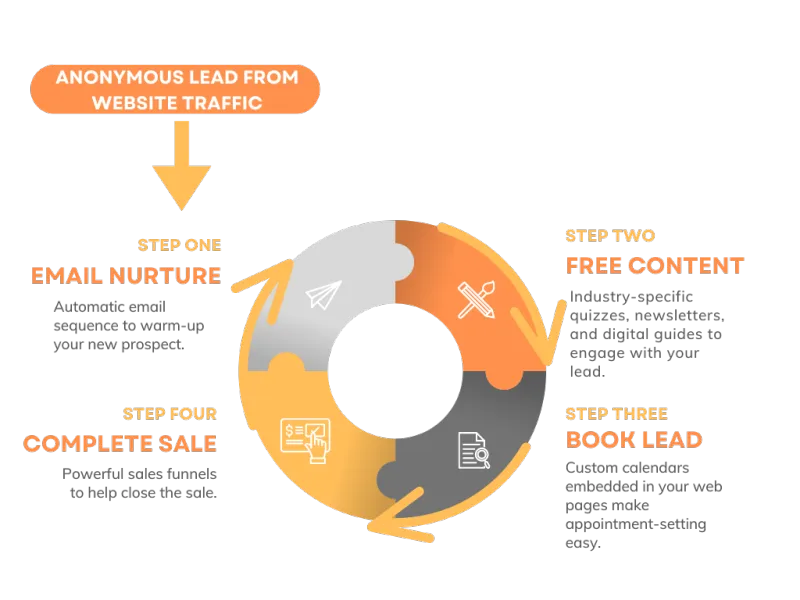 ecommerce.upsell.product_image_alt