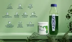Unicity