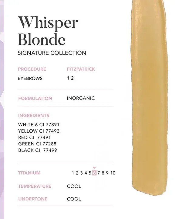 MicroPigments Signature Brow Collection 