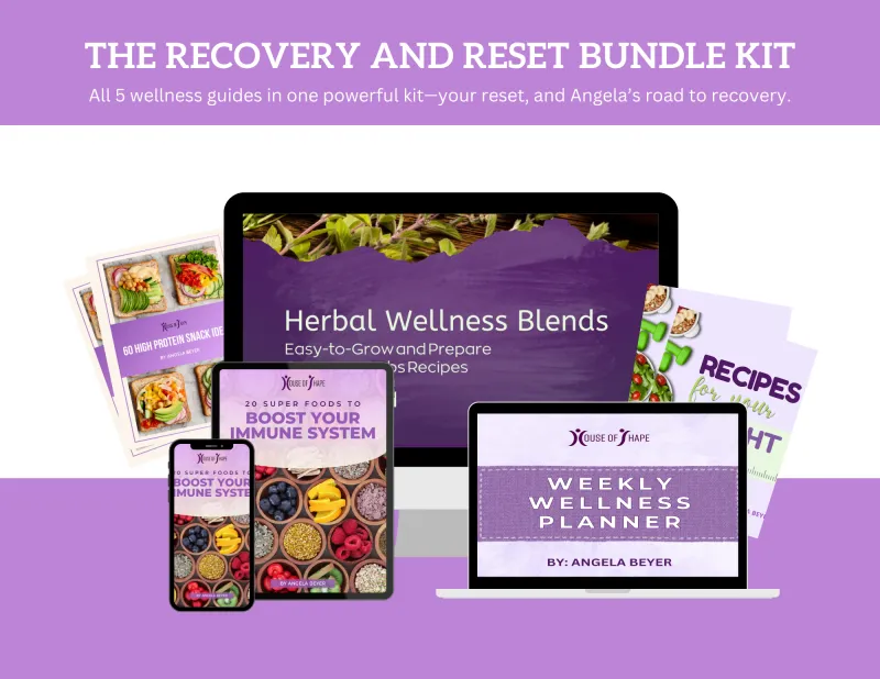 The Recovery and Reset Bundle Kit