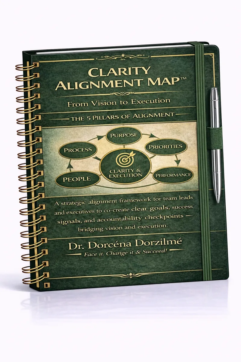 Clarity Alignment Map™