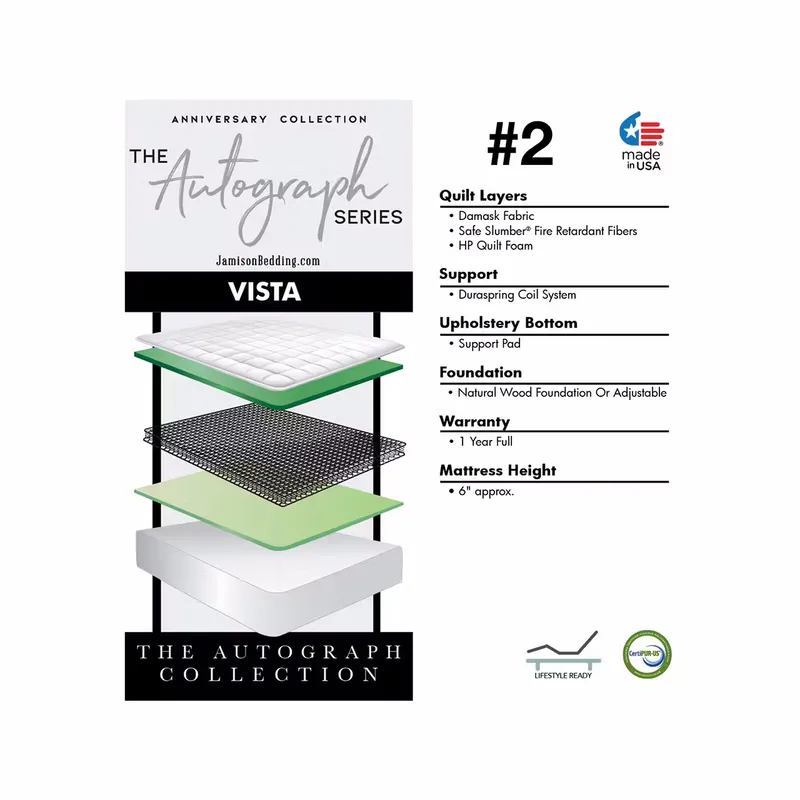  Vista mattress by Jamison 