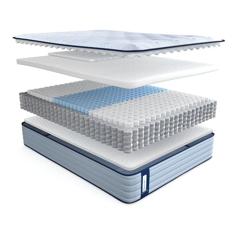 Dupot ll Medium by Sealy
