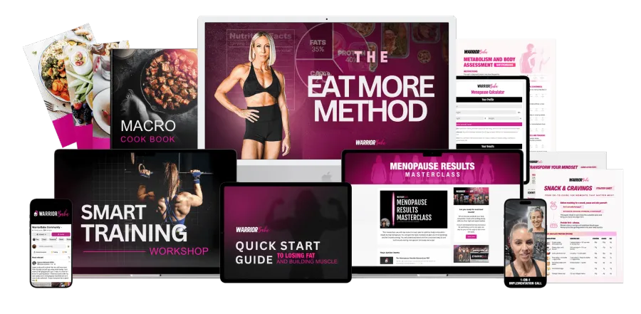 The Macro Method program mockup
