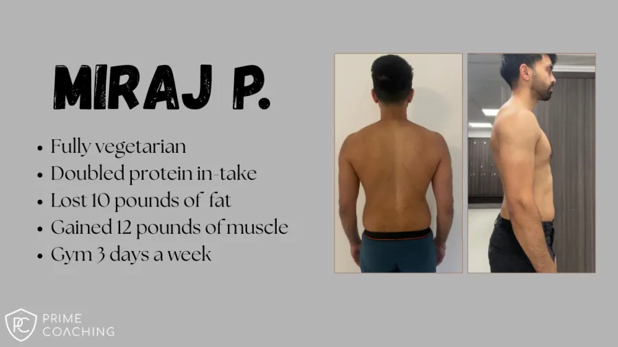 Miraj P transformation