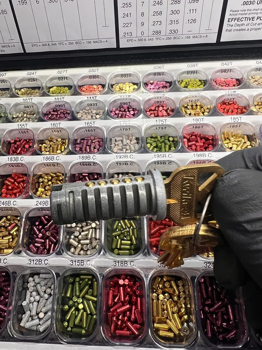 Lock cylinder over a rekeying pin kit