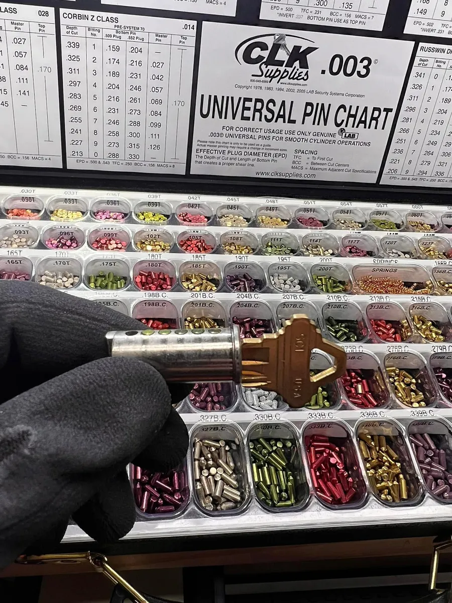 Rekeying a cylinder with a universal pin chart kit
