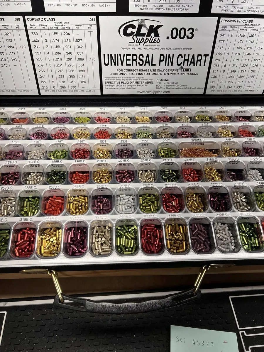 Universal pin chart rekeying kit