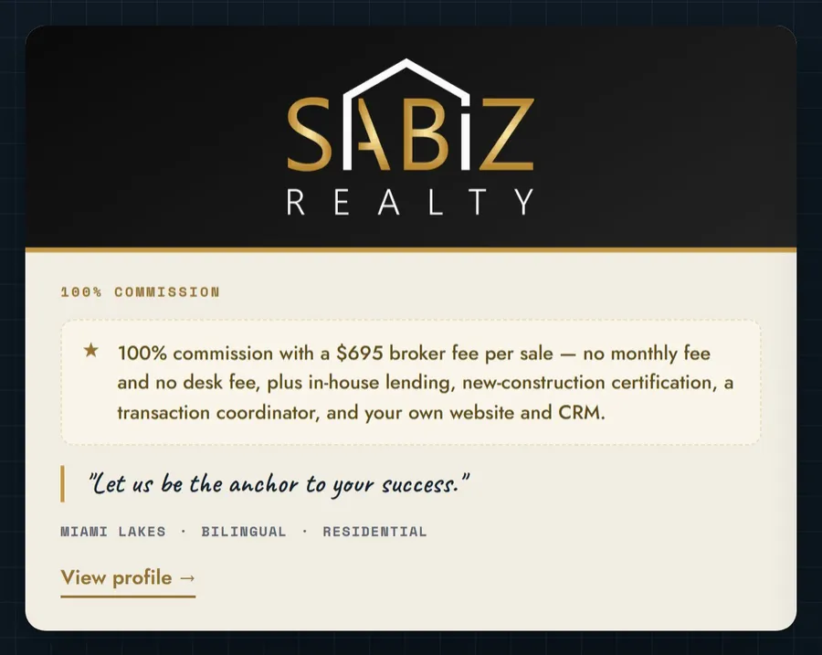 SABIZ Realty's listing in the Brokerage Directory, built in the Broker Program