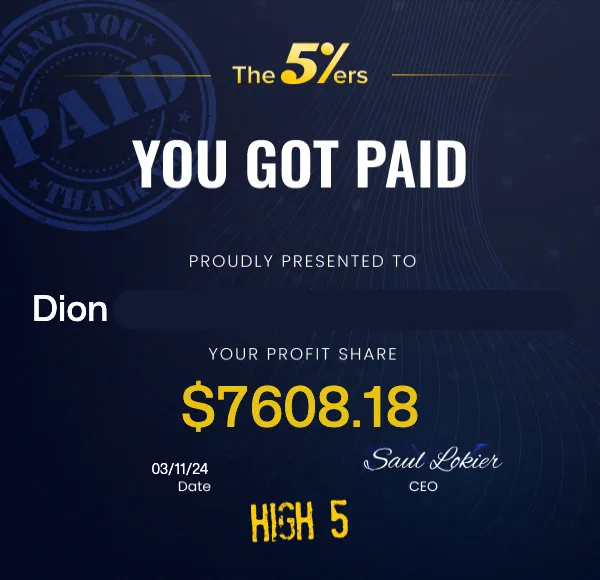 Trader result image from the original Inner Circle page