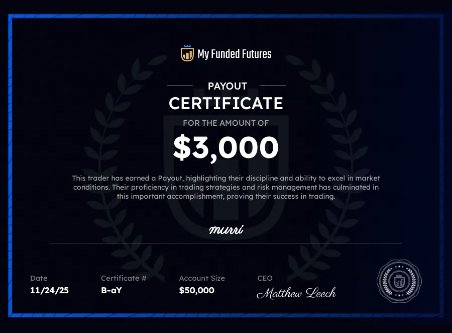 Trader result image from the original Inner Circle page