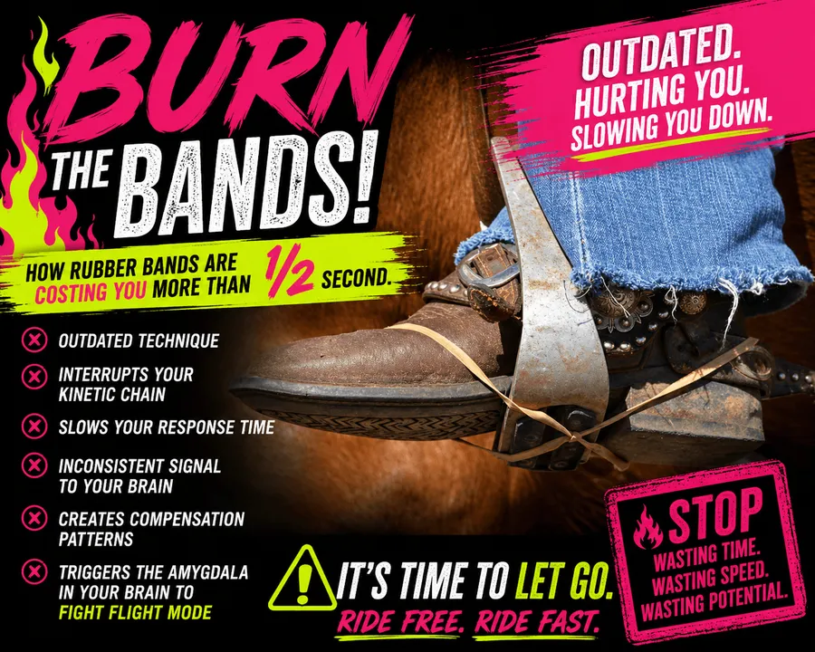 Rubber Bands