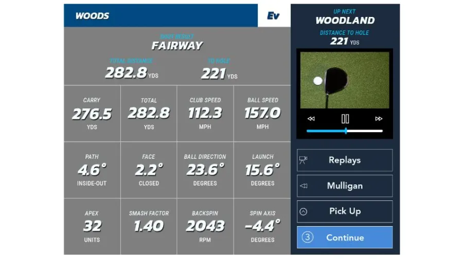 Keep Active Indoor Golf - Photo 1