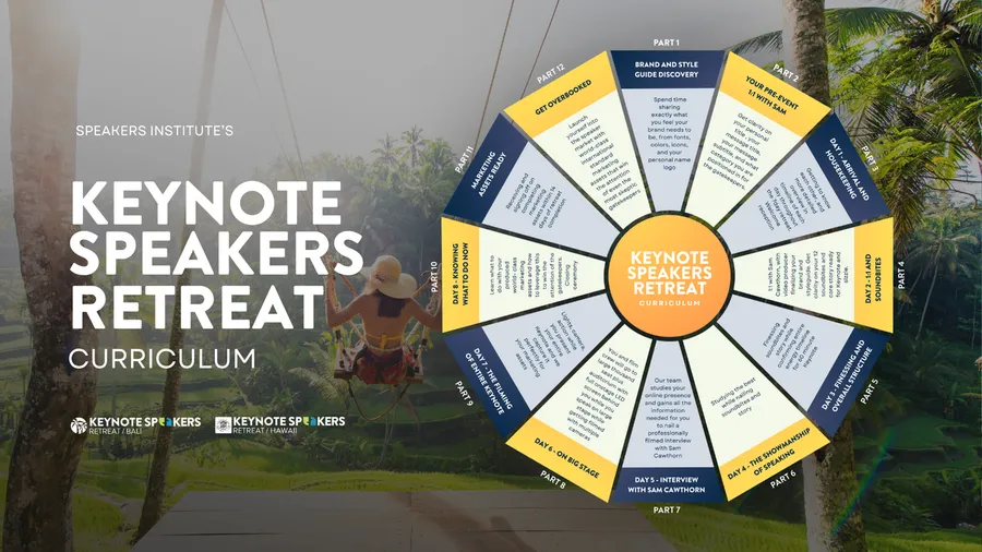 Keynote Speakers Retreat coaching session