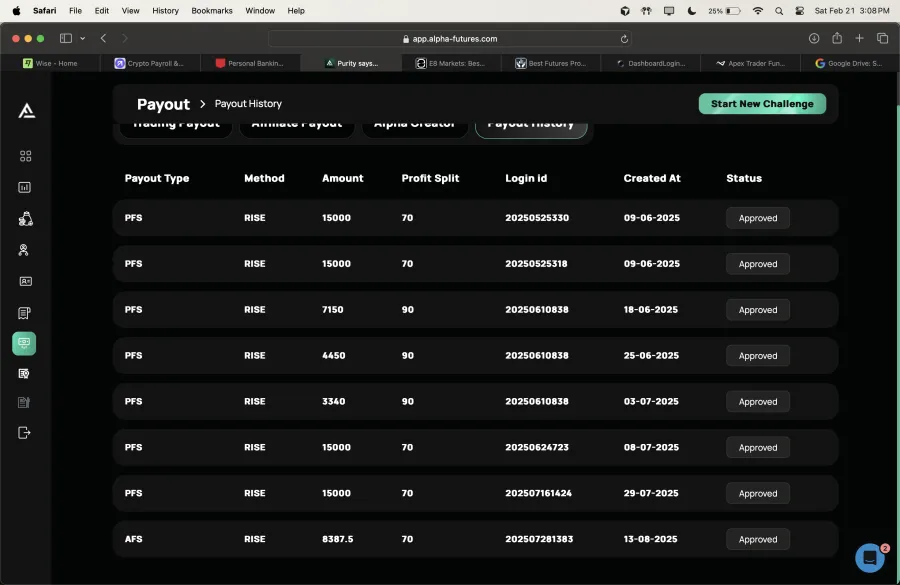 Verified payout