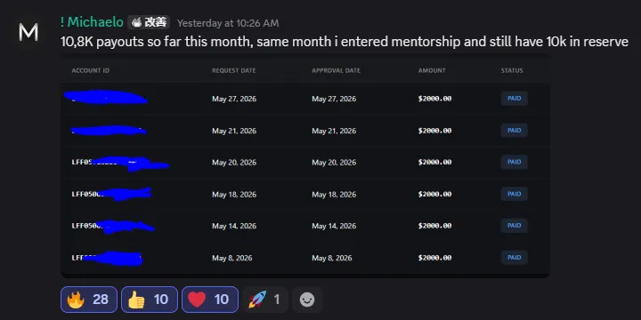 Verified payout