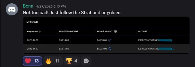 Verified payout
