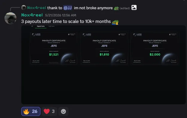 Verified payout