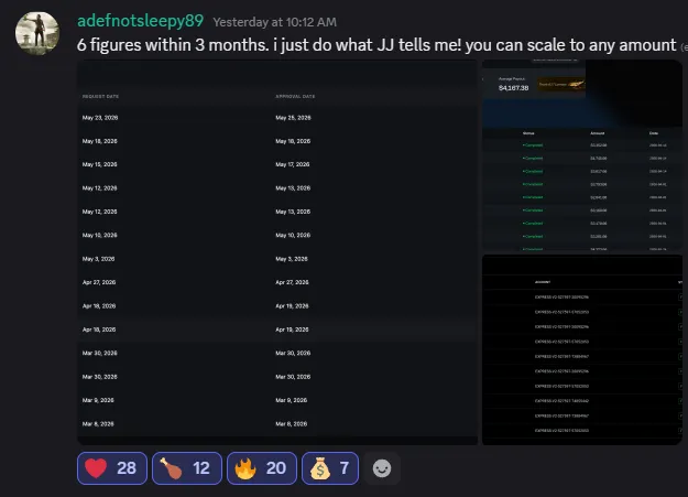 Verified payout