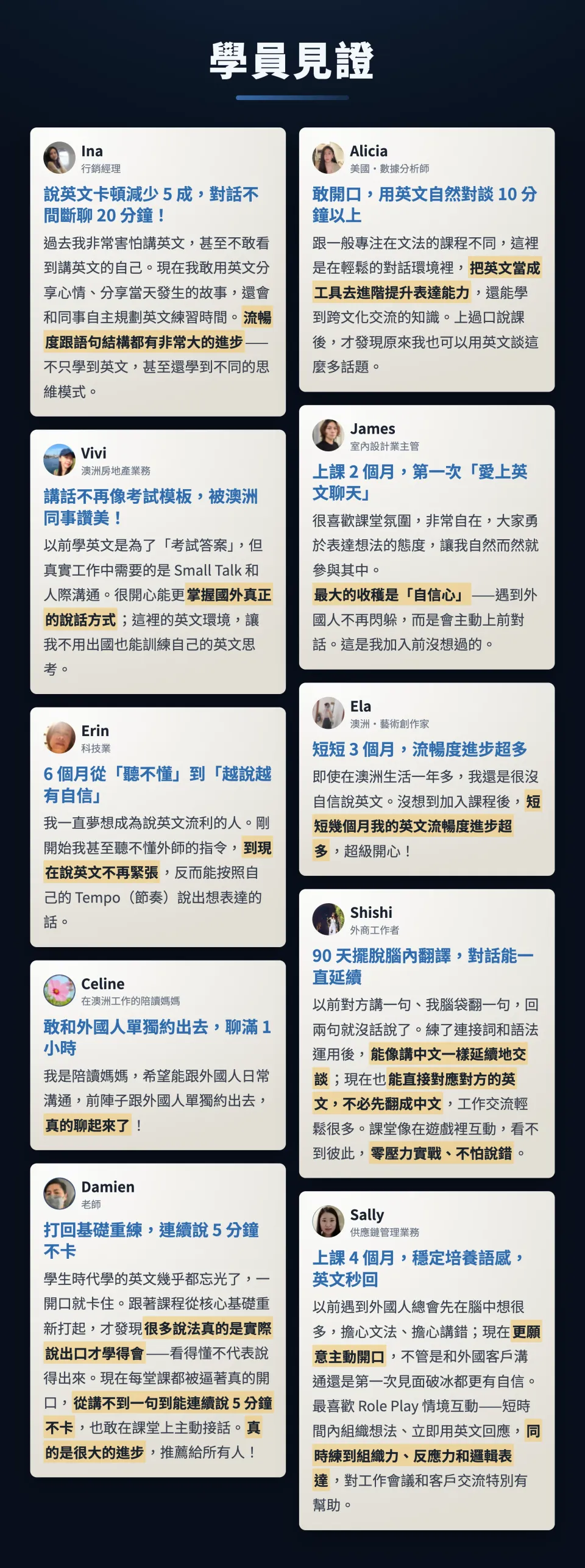 學員見證：Ina、Alicia、Vivi、James、Erin、Ela、Celine、Shishi、Damien、Sally