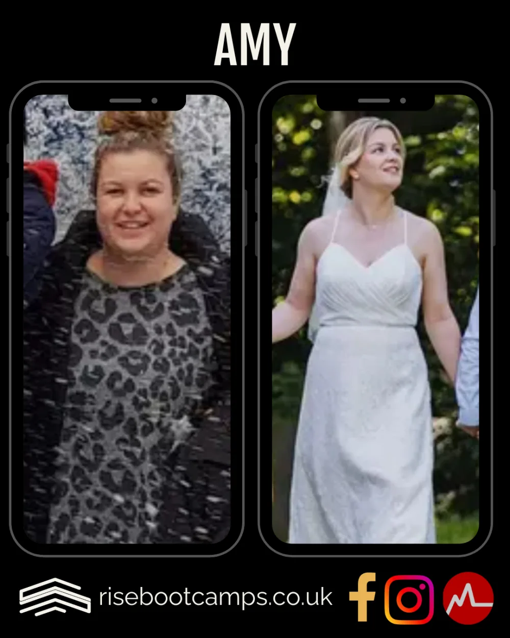 Amy before and after her RISE fitness journey