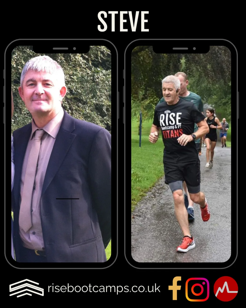Steve before joining RISE and running confidently with the team