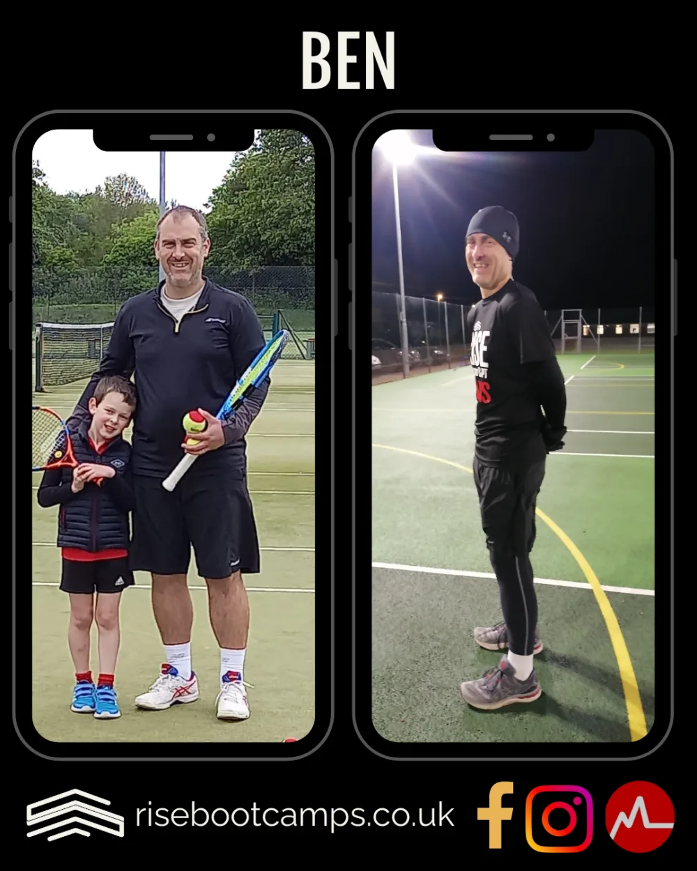 Ben before and after consistent RISE training