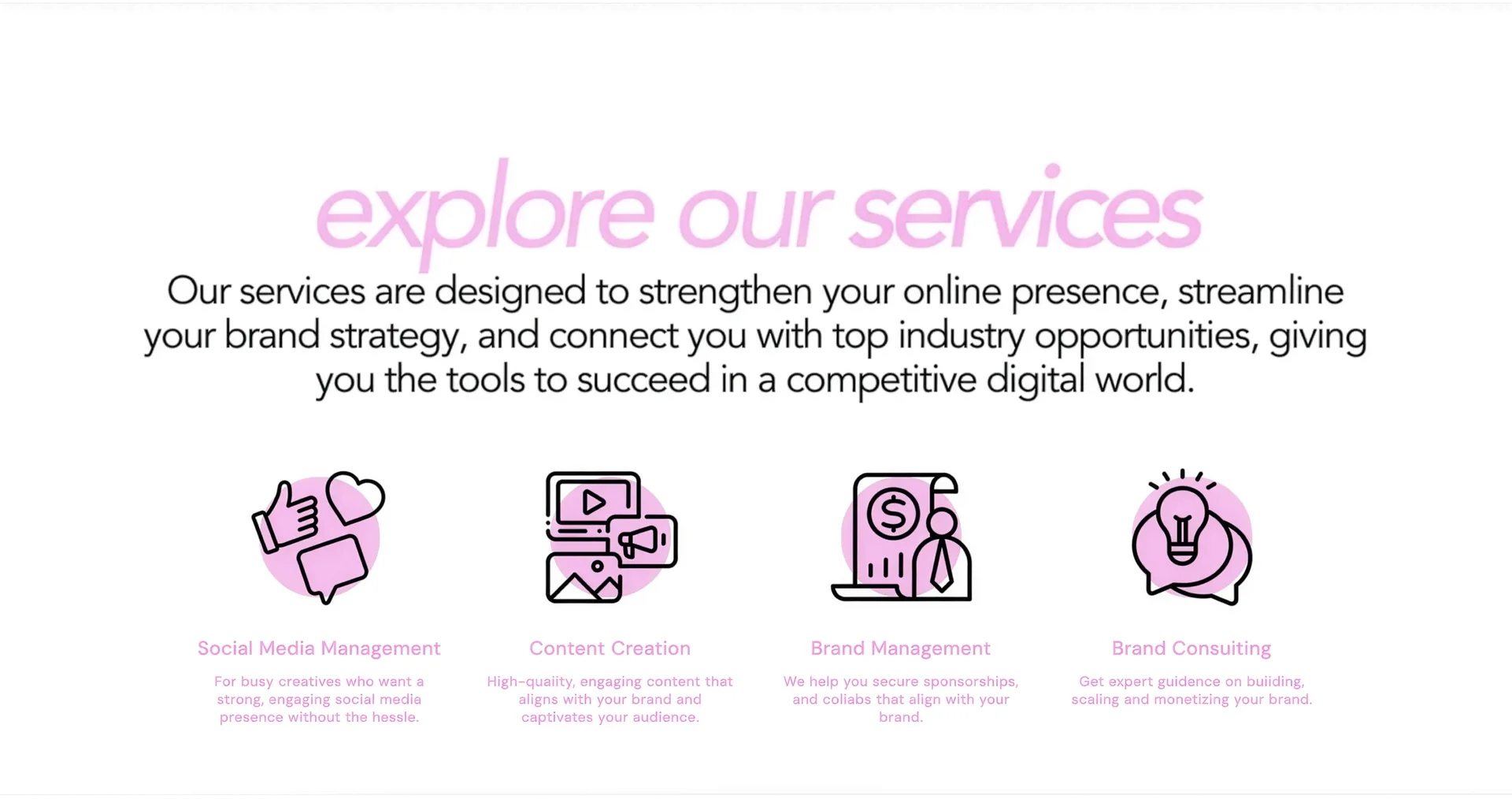 Explore our services. Our services are designed to strengthen your online presence, streamline your brand strategy, and connect you with top industry opportunities, giving you the tools to succeed in a competitive digital world. Social Media Management, Content Creation, Brand Management, Brand Consulting.
