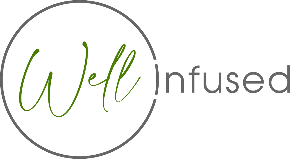 Well Infused Logo