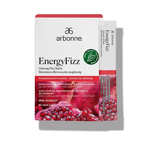 Is Fizz for you?