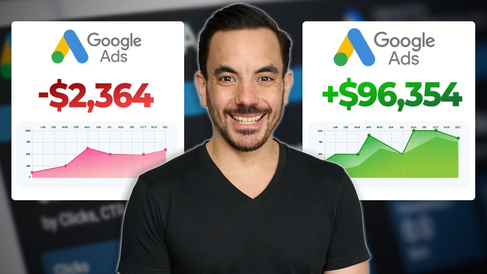 How to Profitably Scale Your Ecommerce Store with Google Ads