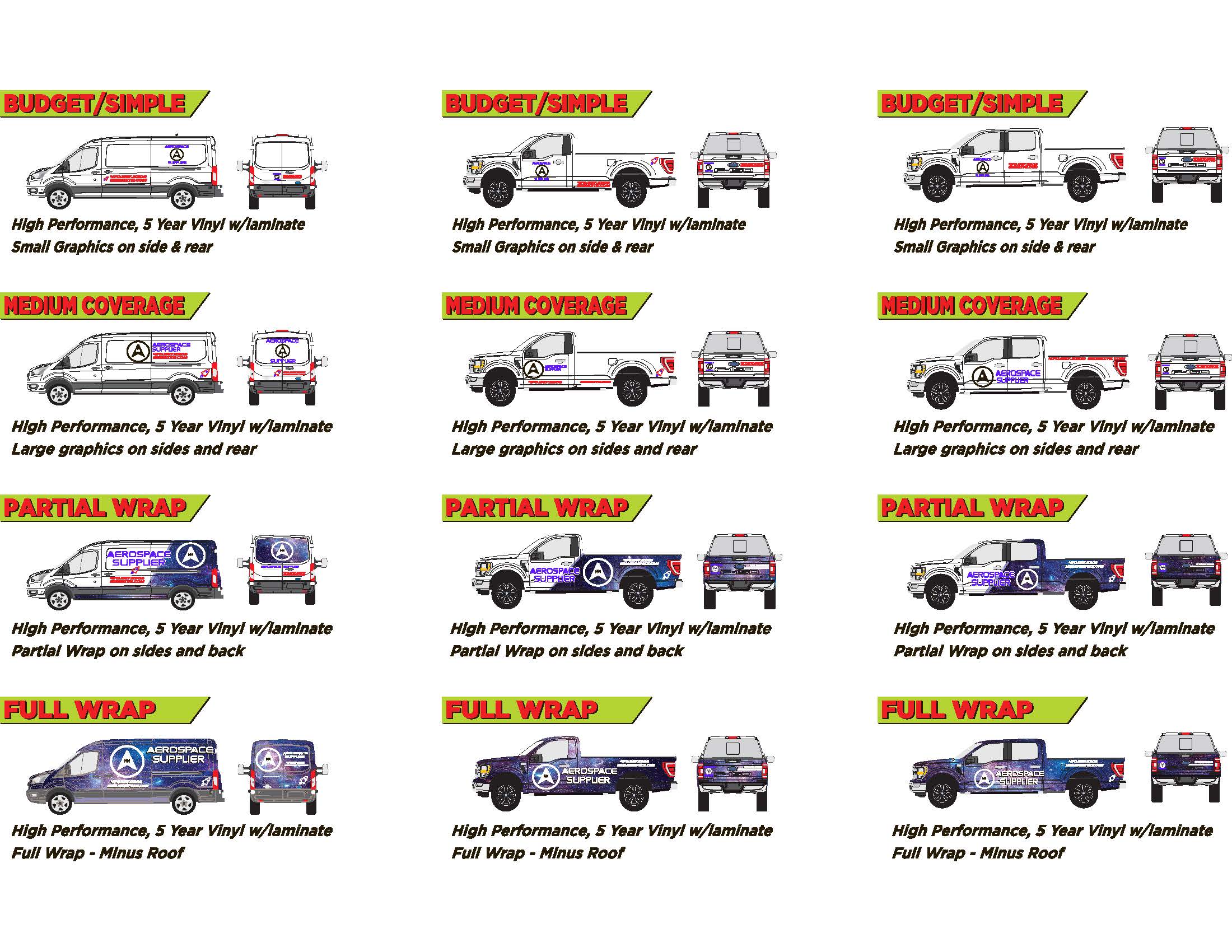 Vehicle wrap and graphic coverage options