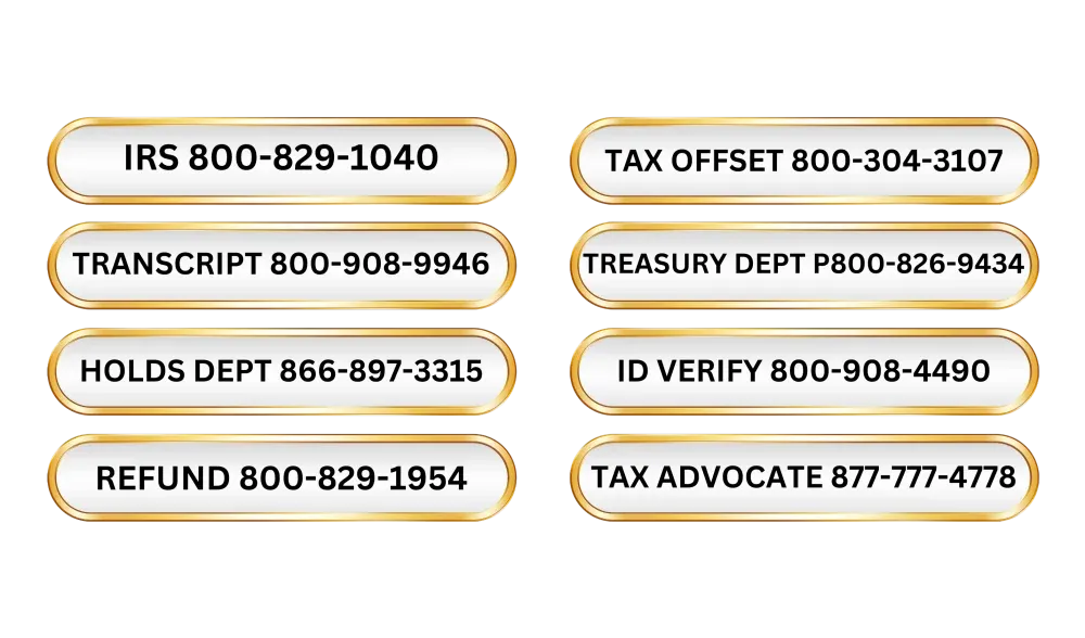 IRS #'s