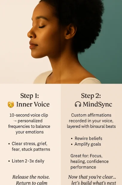 A glowing woman in stillness represents the Inner Voice and MindSync ritual — a two-step emotional and energetic rebalancing process using your own voice.