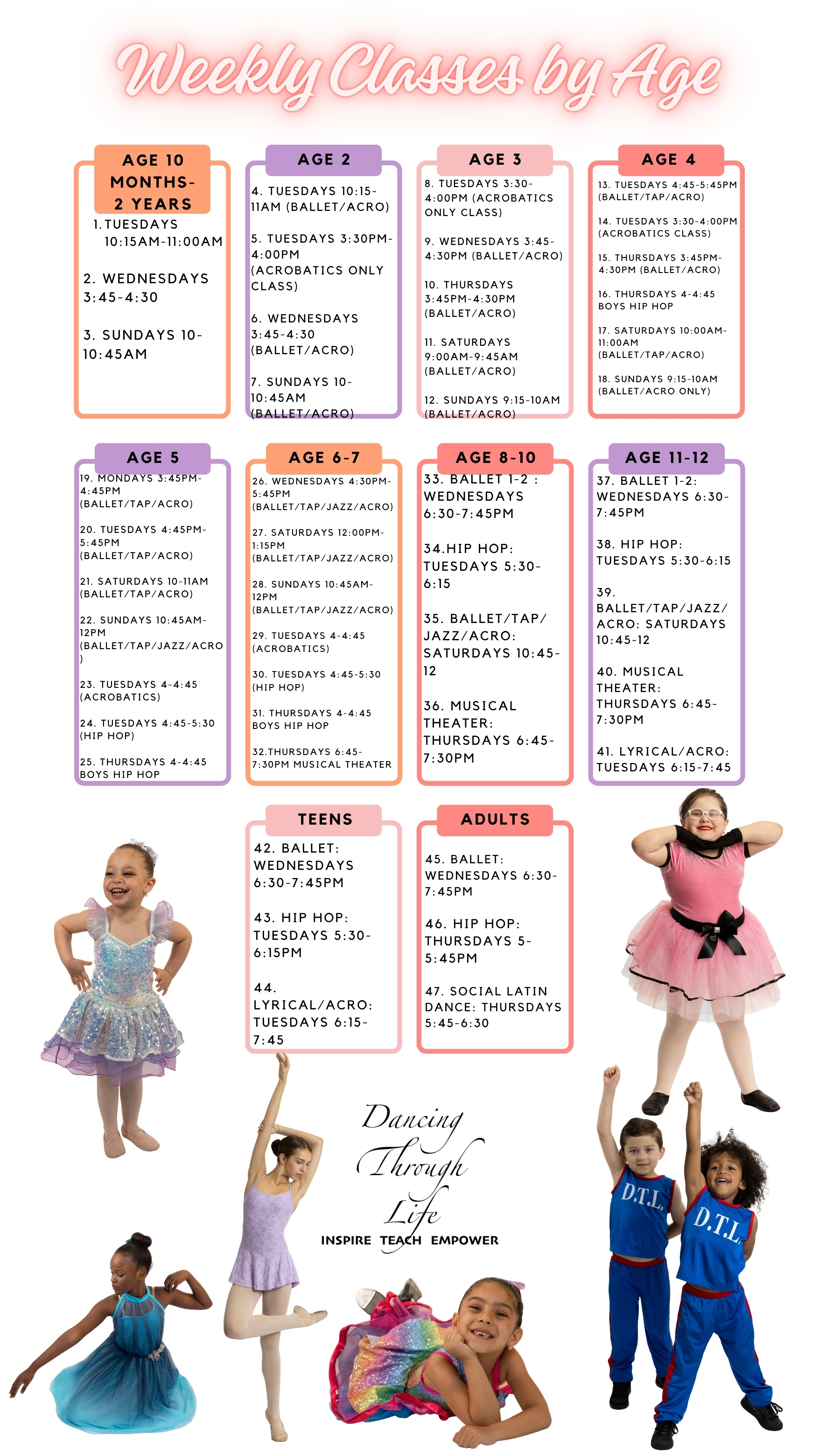 Please find the dancer's age and choose a class number: