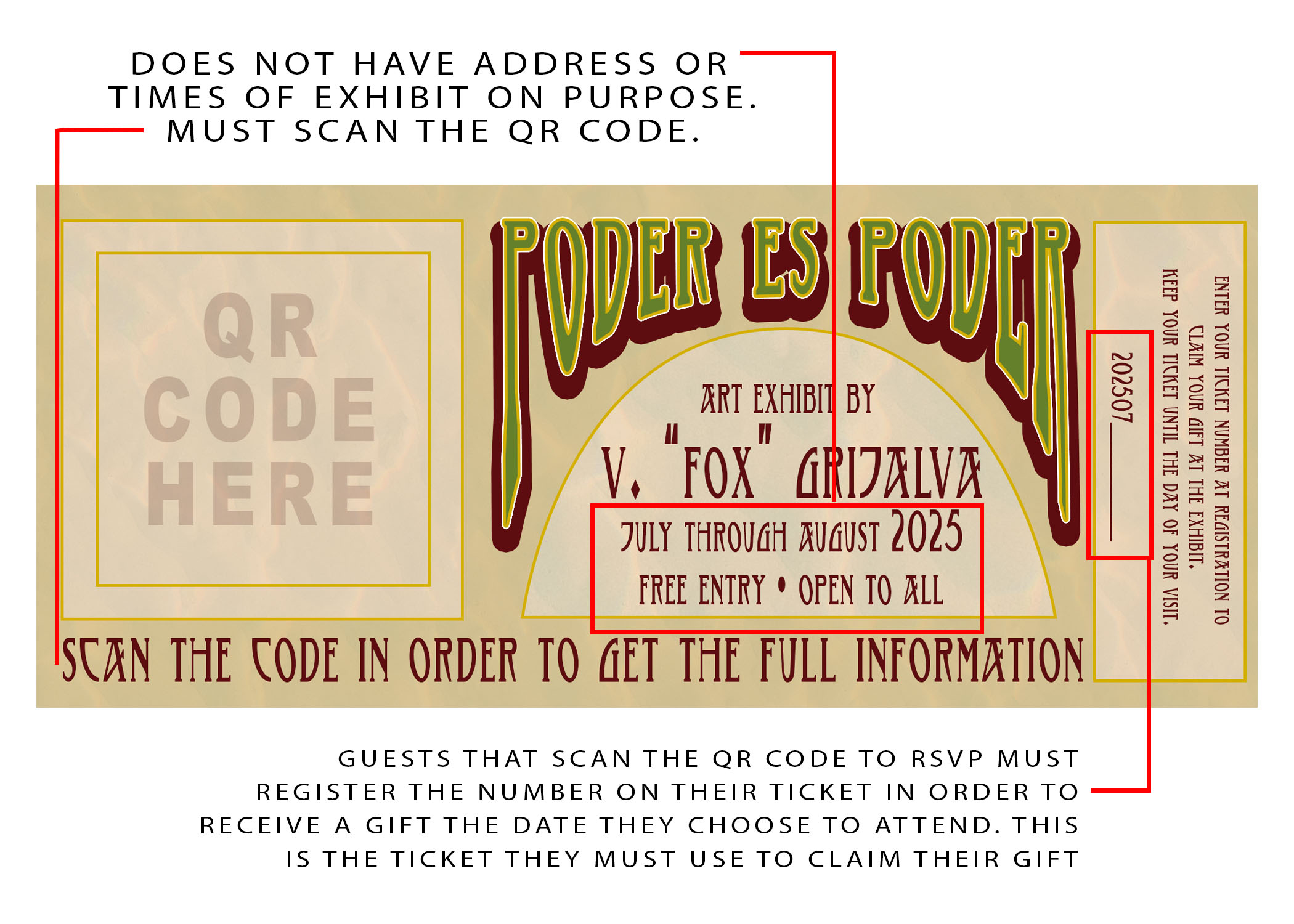 This image shows what the tickets will look like and explains the different characteristic and their purpose