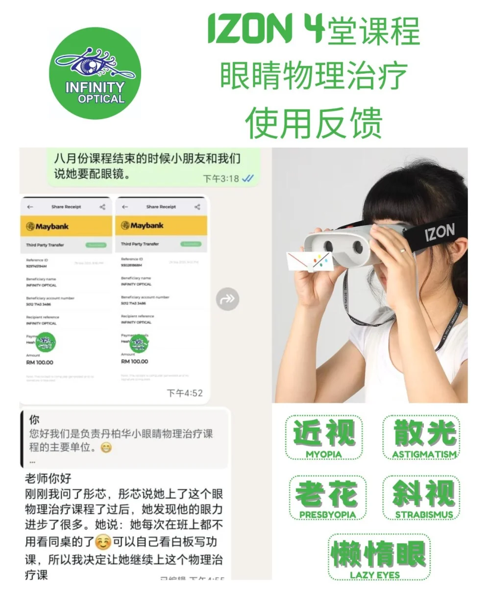 训练成果