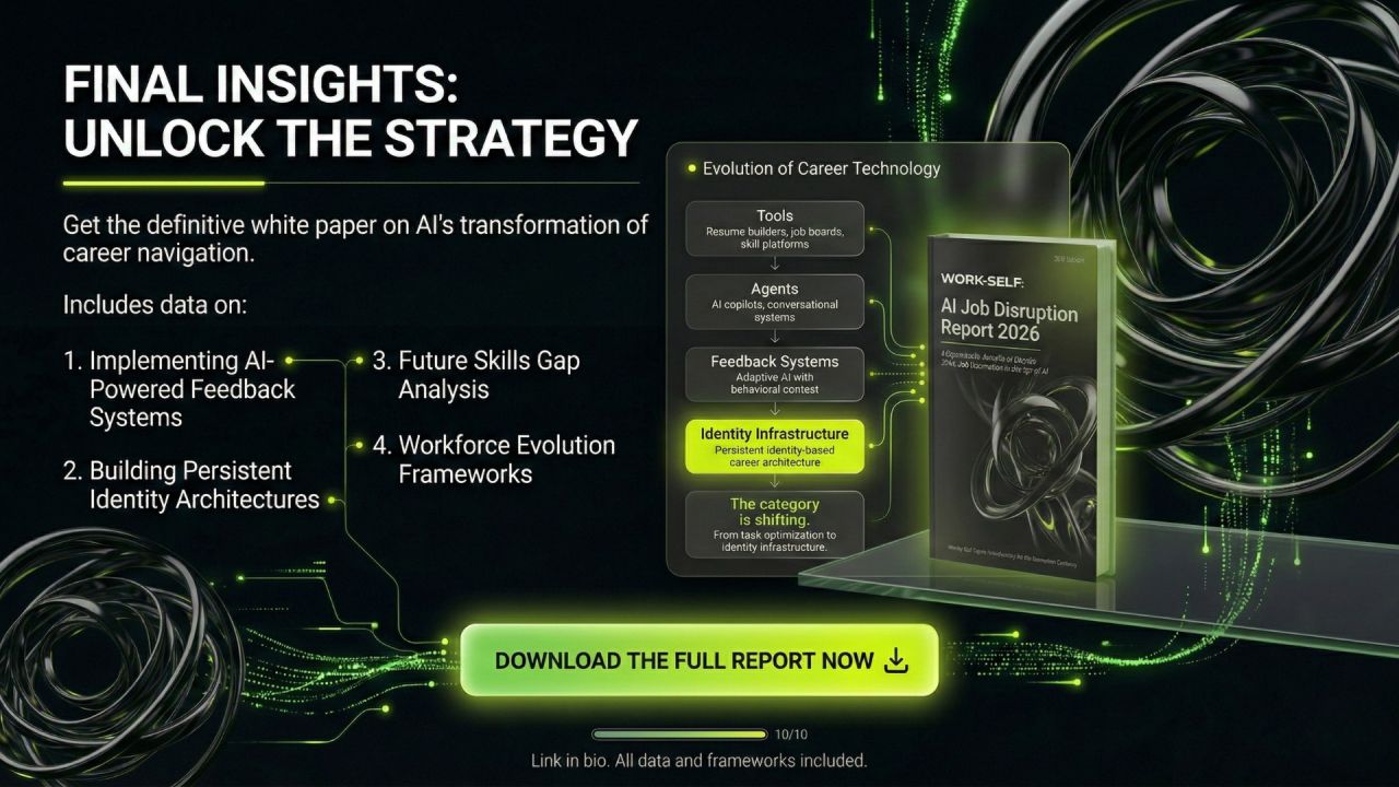 Job Disruption report slide 4